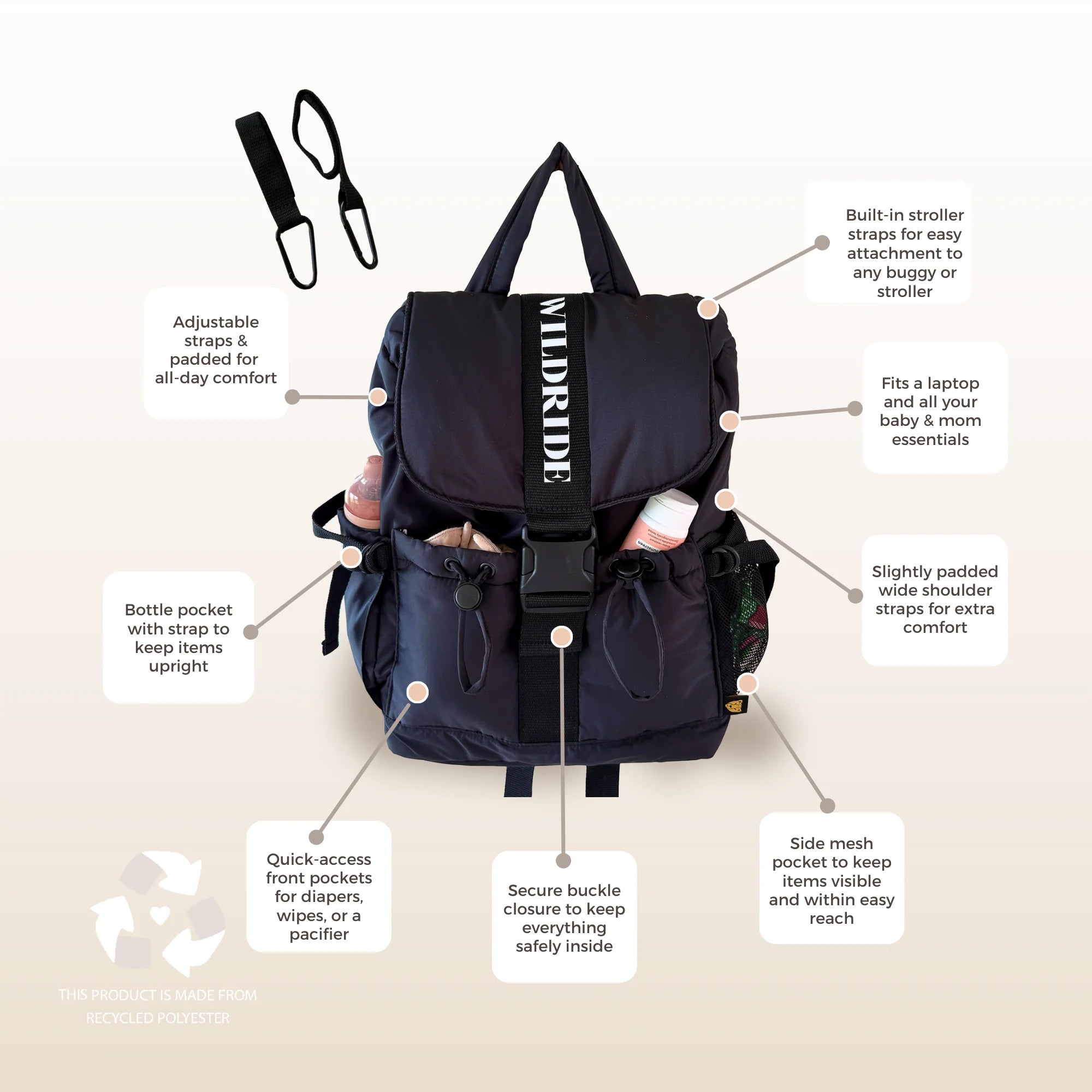 時尚媽媽包｜後背款｜百搭黑