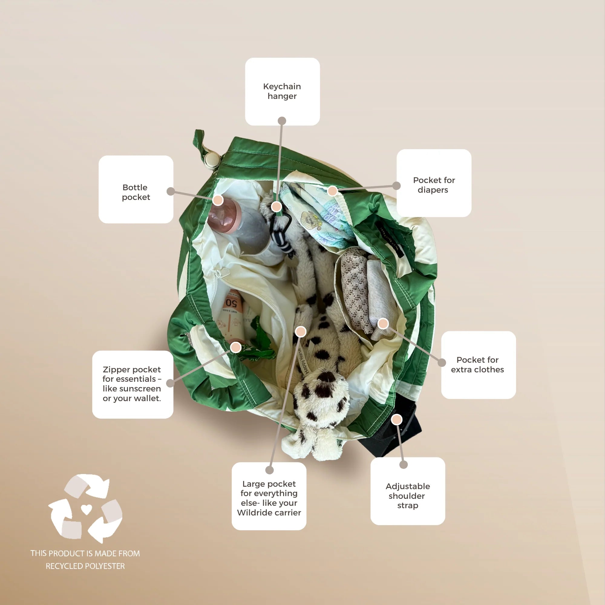 時尚肩背包｜翠綠圖騰